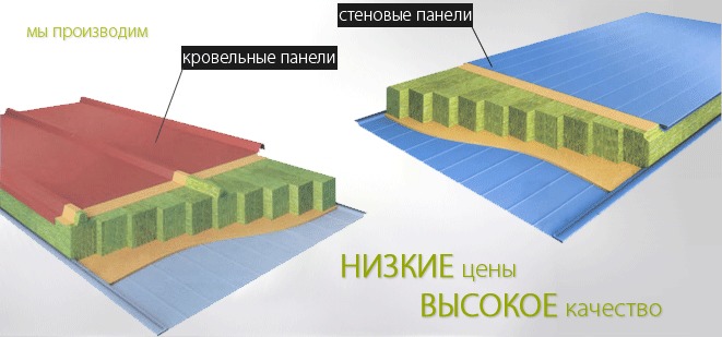 Центр кровли набережные челны. Сэндвич панель 33 мм купить Набережные Челны. Кровля в Набережных Челнах цены.