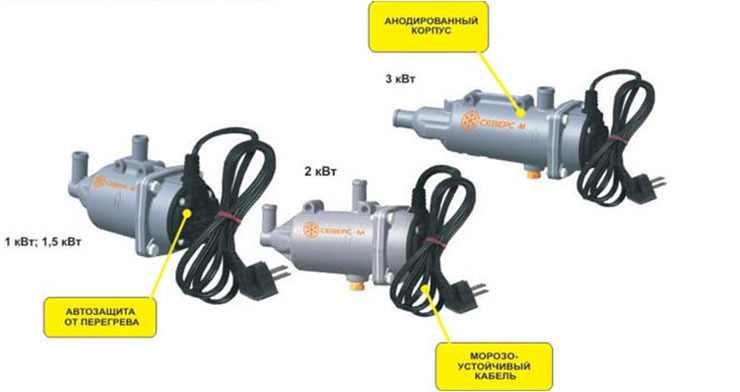 Жидкостный подогреватель Северс-М