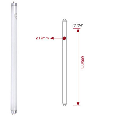 Лампы люминесцентные  T8 18 ватт