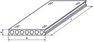Плиты перекрытий