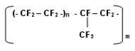 Фторкаучук СКФ-26