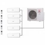 Мульти сплит-система Mitsubishi Heavy SCM100ZМ-S + SRK25ZS-S 5 шт
