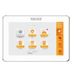 центральный пульт управления Rover RVR-E-CE53-24/F(C)